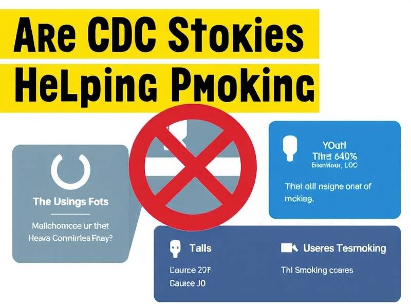Are CDC Stories Helping People Quit Smoking?