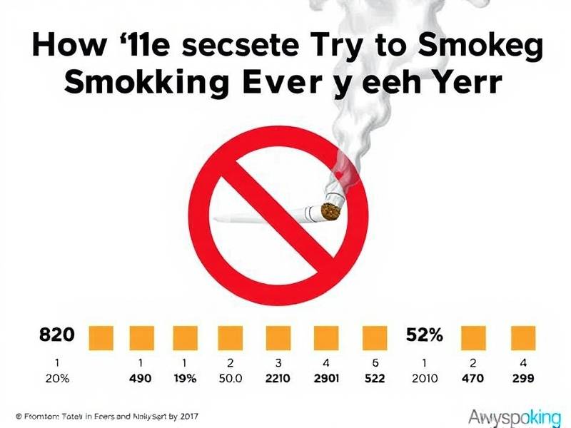 How Many People Try to Quit Smoking Every Year? The Truth About Smoking Cessation Attempts