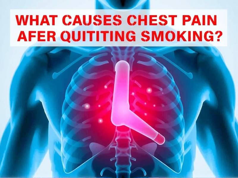 What Causes Chest Pain After Quitting Smoking?