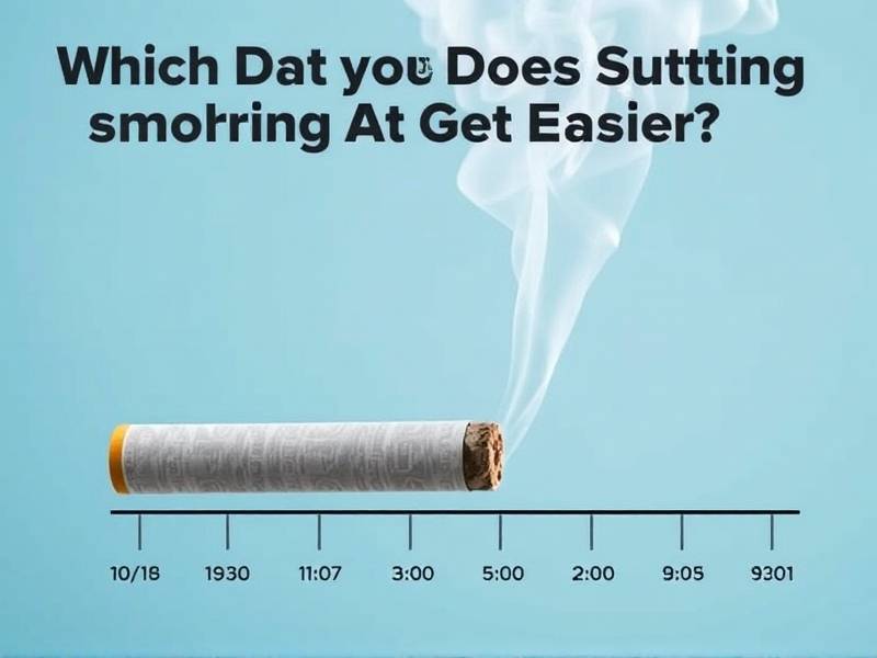 Which Day Does Quitting Smoking Get Easier?(1)
