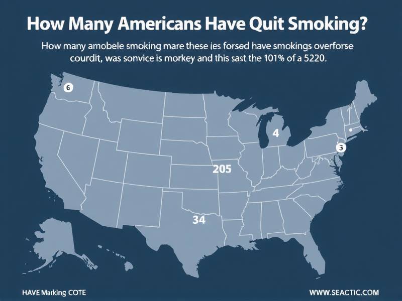 How Many Americans Have Quit Smoking?