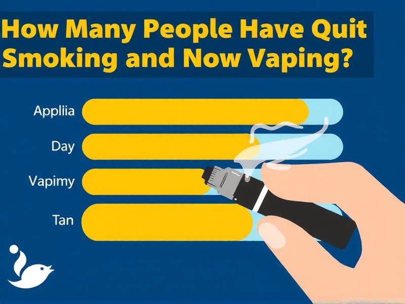 How Many People Have Quit Smoking and Now Vaping?(1)