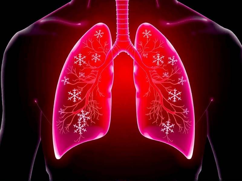 What Is a Lung Exacerbation After Quitting Smoking?