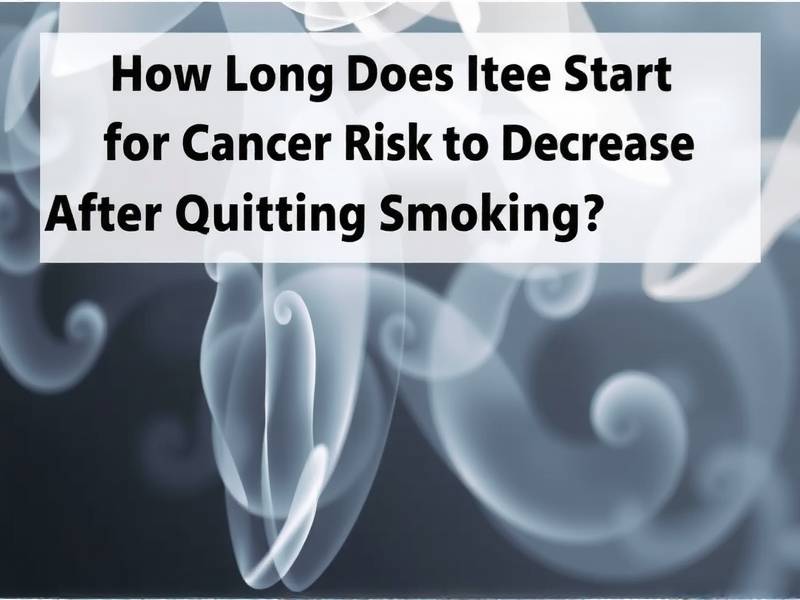 How Long Does It Take for Cancer Risk to Decrease After Quitting Smoking?(1)