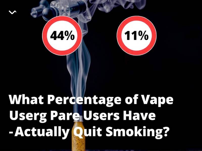 What Percentage of Vape Users Have Actually Quit Smoking?